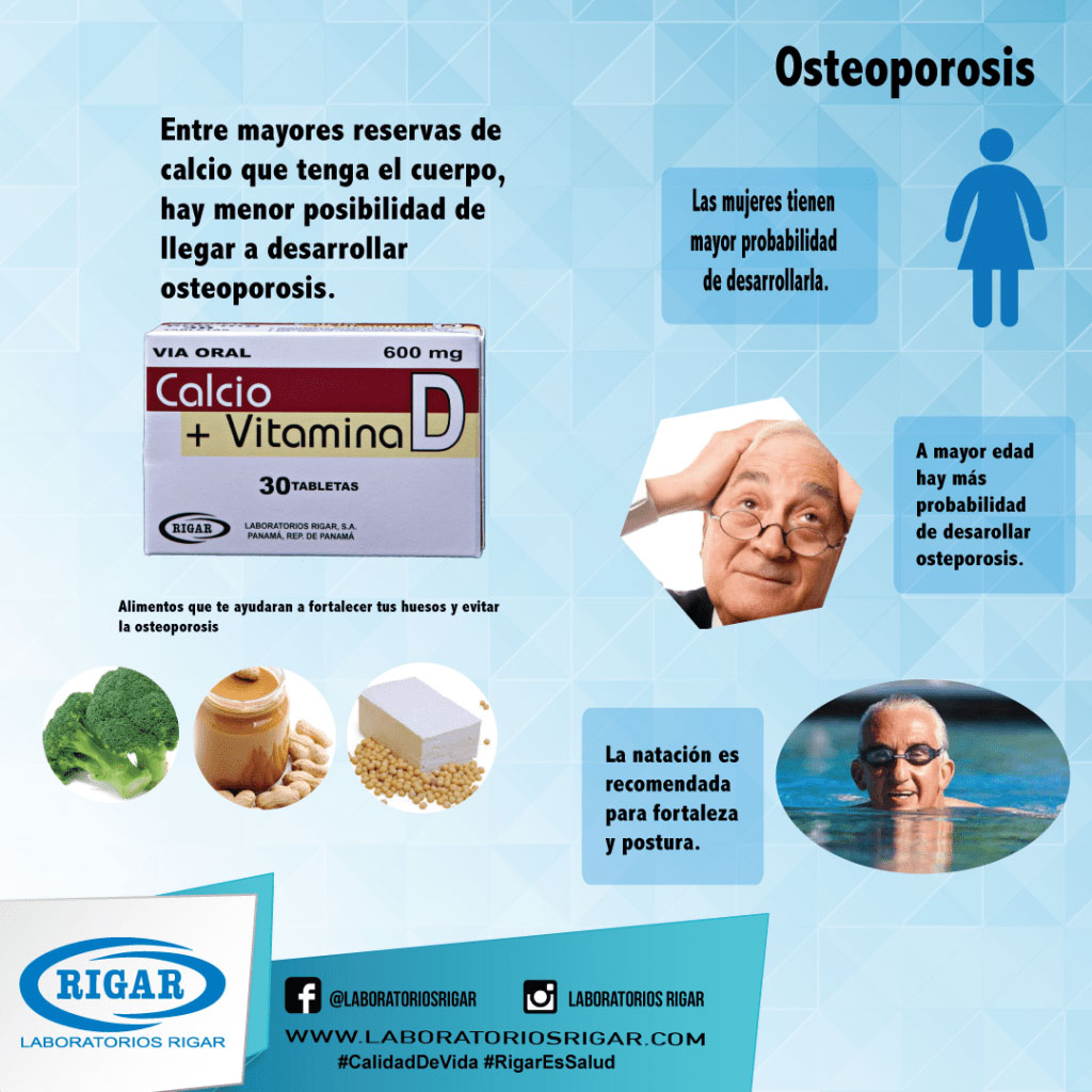 Combatiendo la Osteoporosis