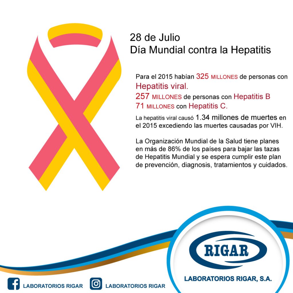 Combatiendo la Hepatitis Mundialmente